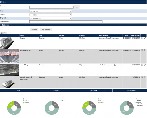 PREVERA BIM Integration Issues