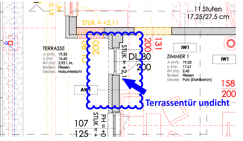 PREVERA TO GO Planmarkierung