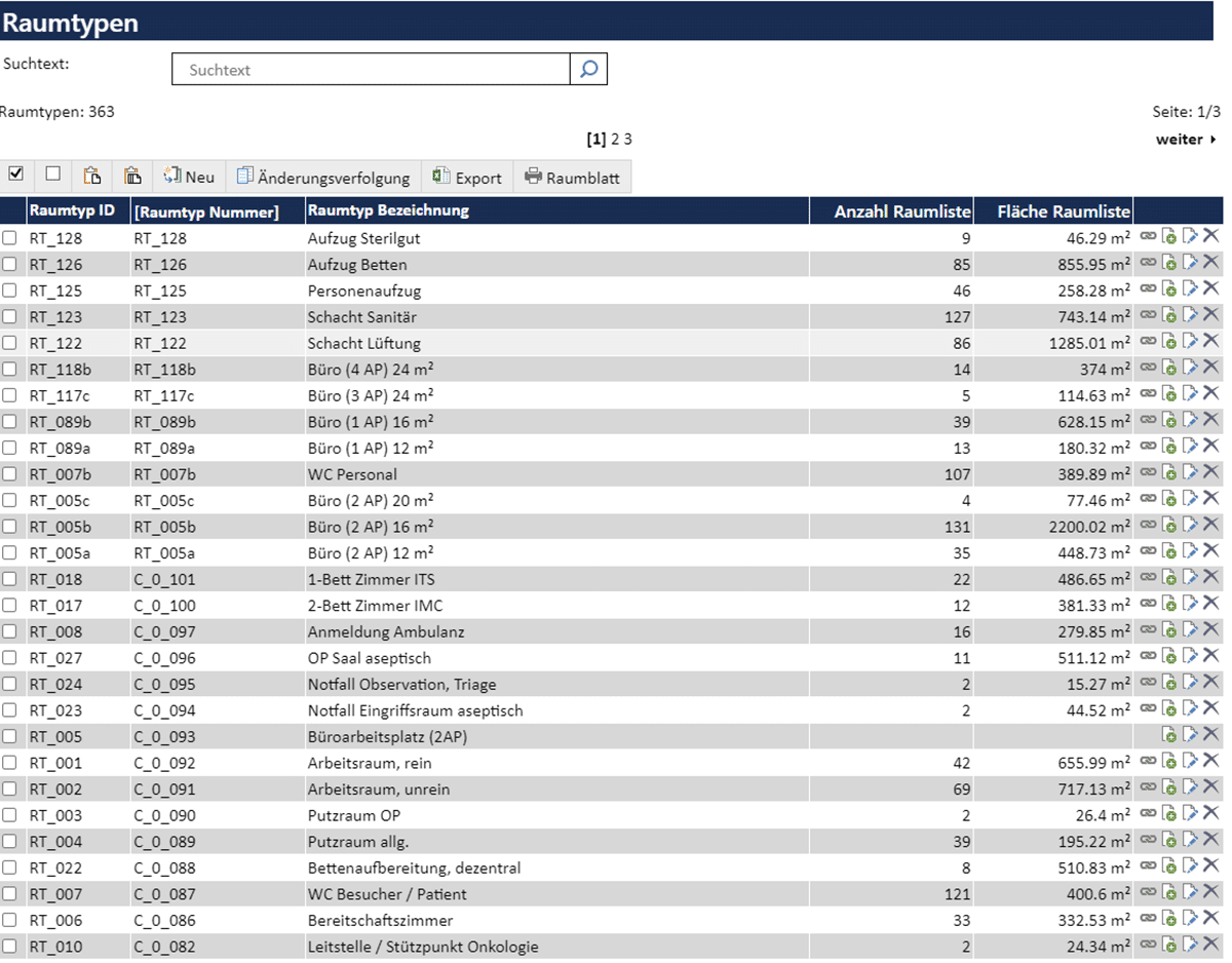 Anforderungsraumbuch & Raumtypen Konzept