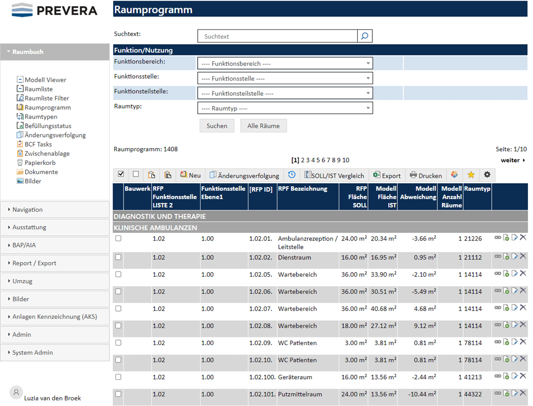 PREVERA-RAUM-FUNKTIONSPROGRAMM